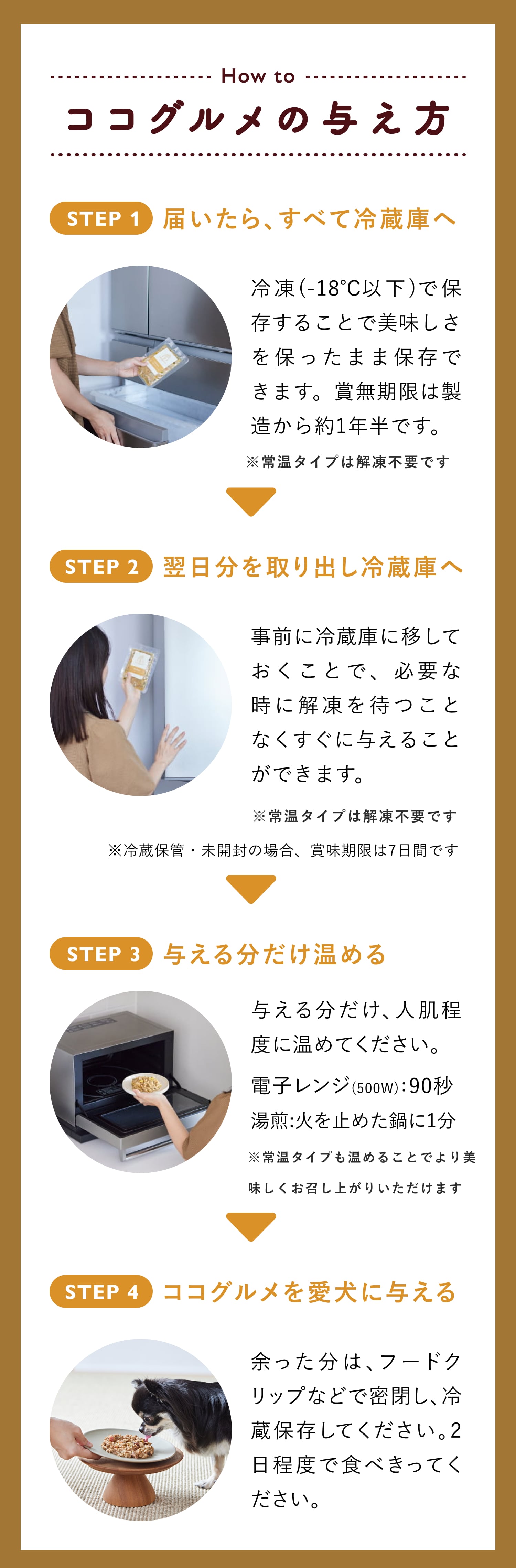 ココグルメの与え方