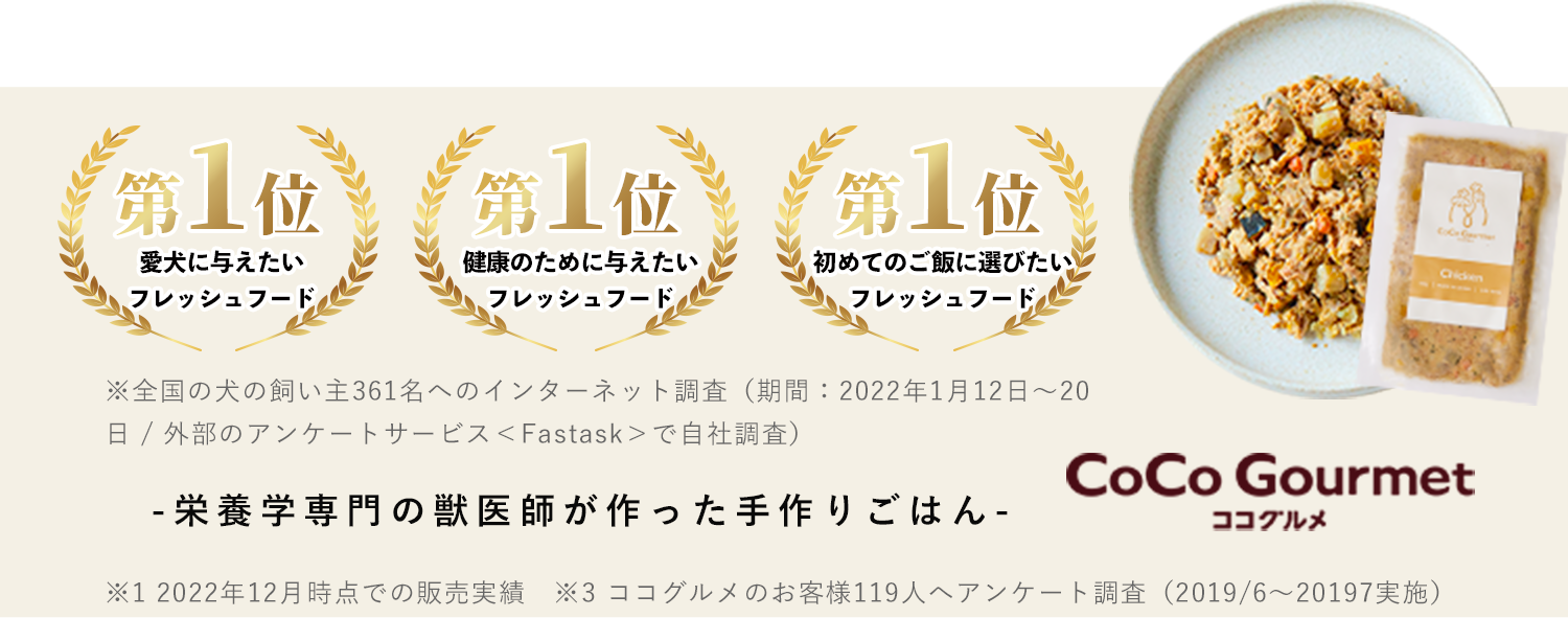 栄養学専門の獣医師と作った手作りドッグフード「ココグルメ」