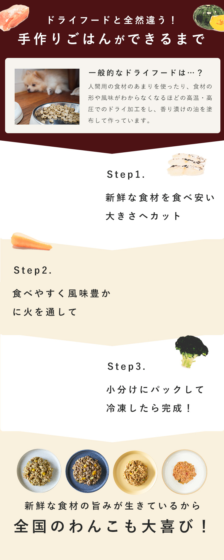 ドライフードとは全然違う！手作りごはんができるまでの工程を紹介します