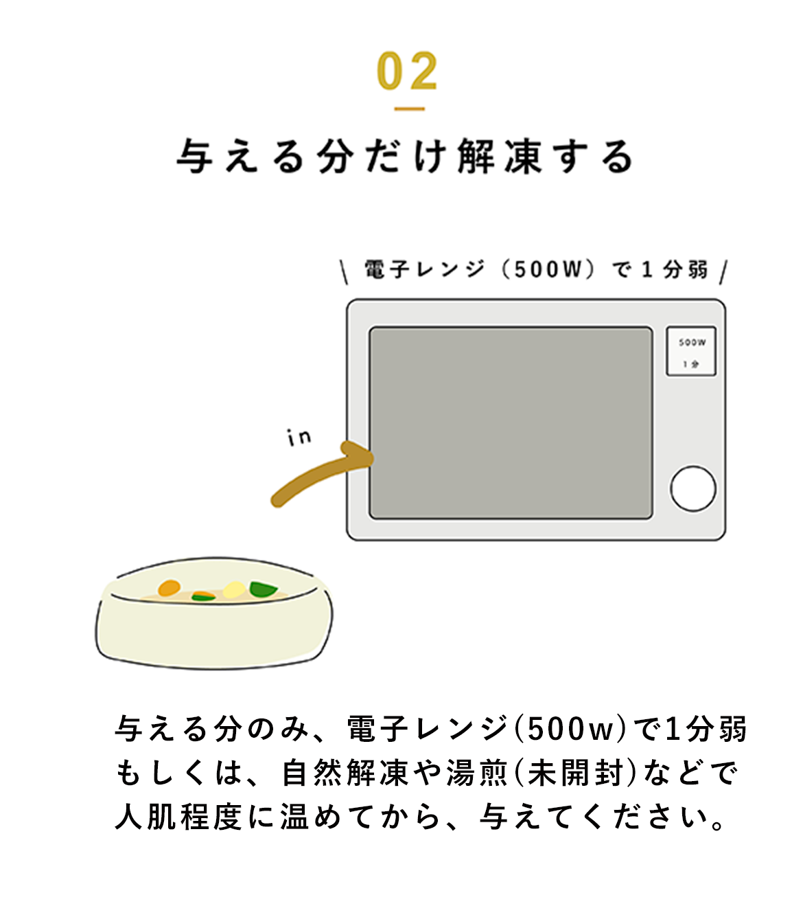 与える分だけ解凍する