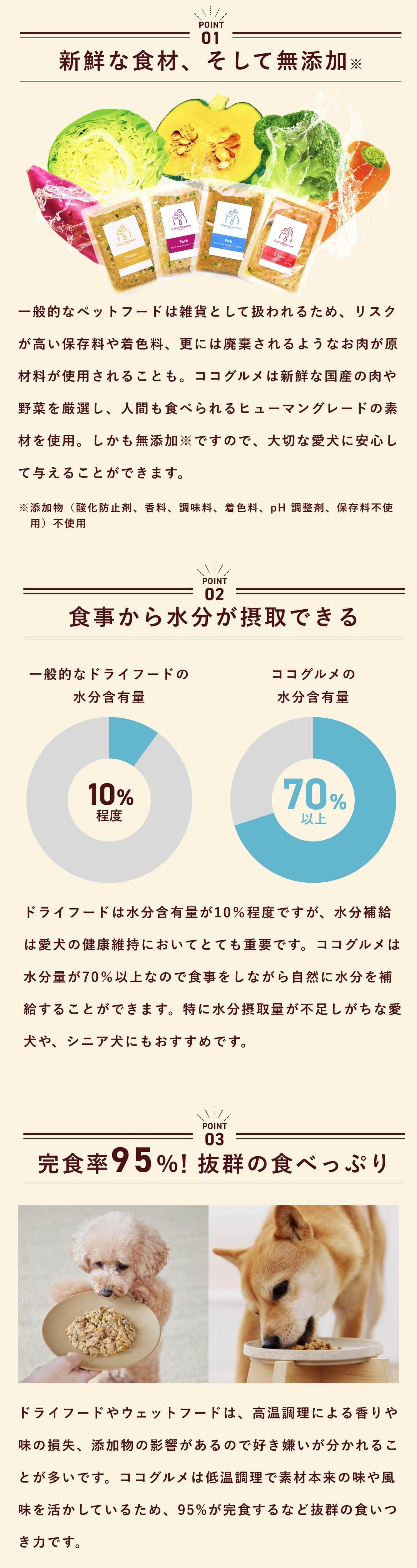 ドライフード・ウエットフードとココグルメの違いとは？