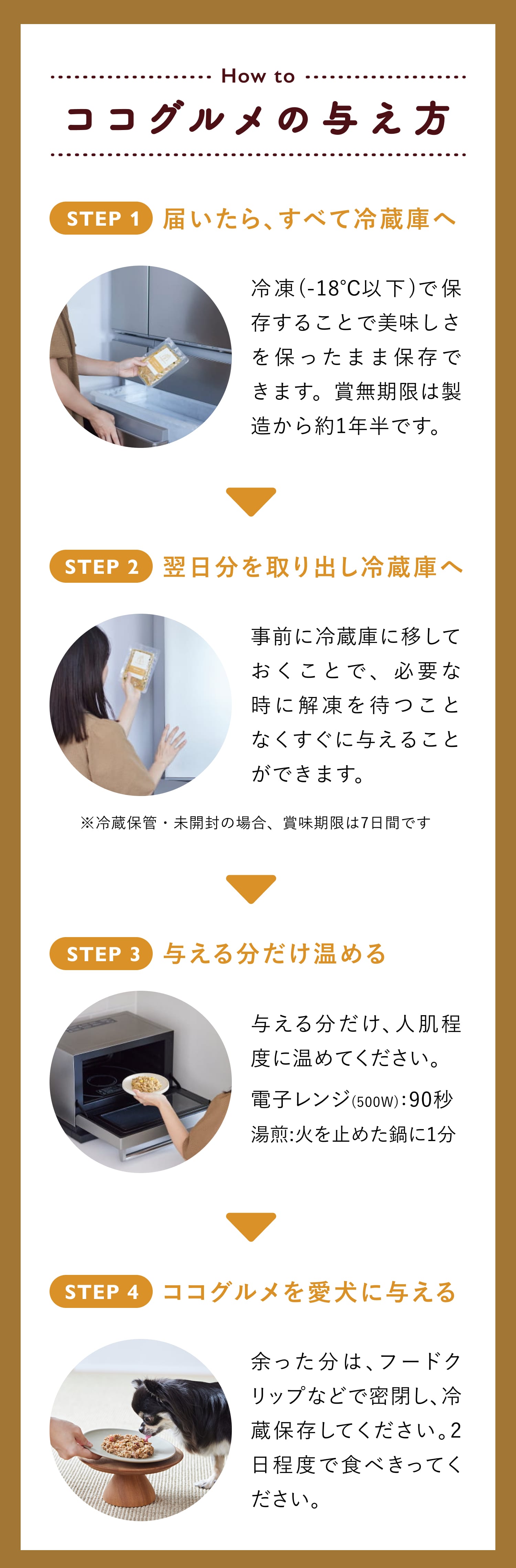 ココグルメの与え方