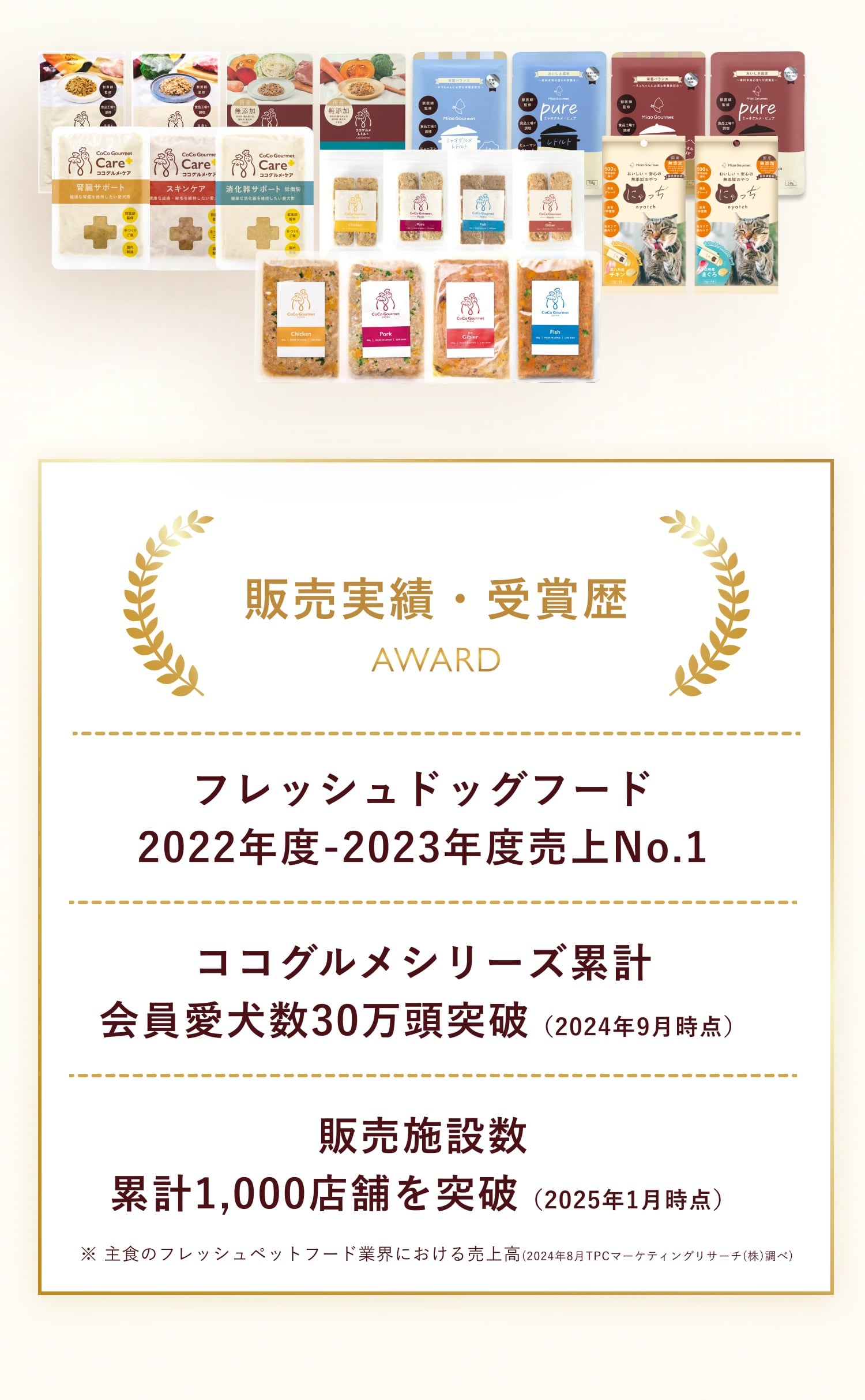 バイオフィリアのご紹介