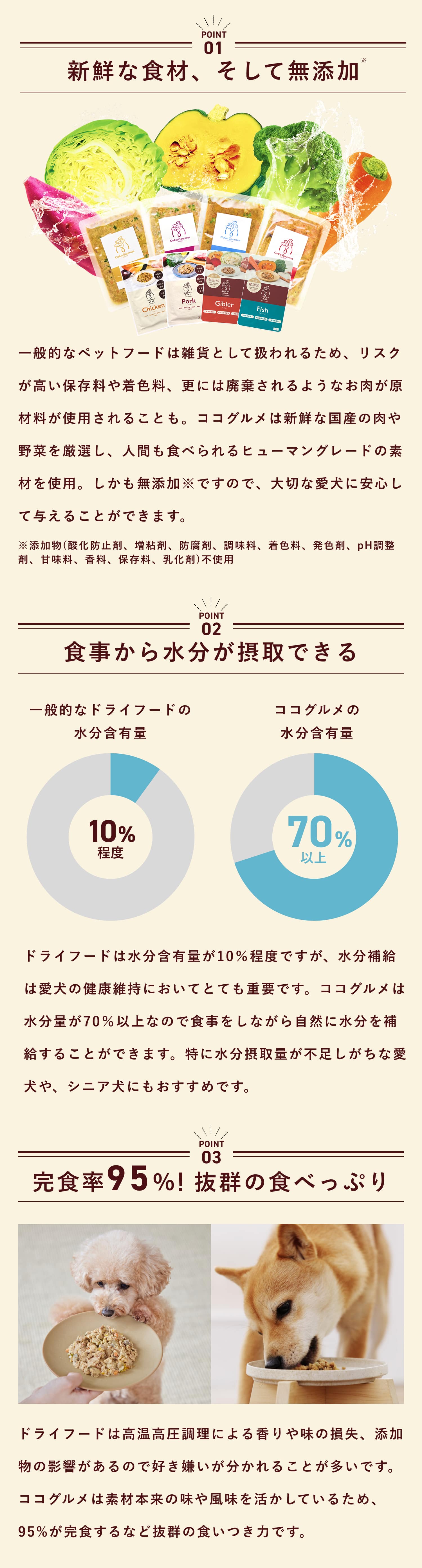 ドライフード・ウエットフードとココグルメの違いとは？