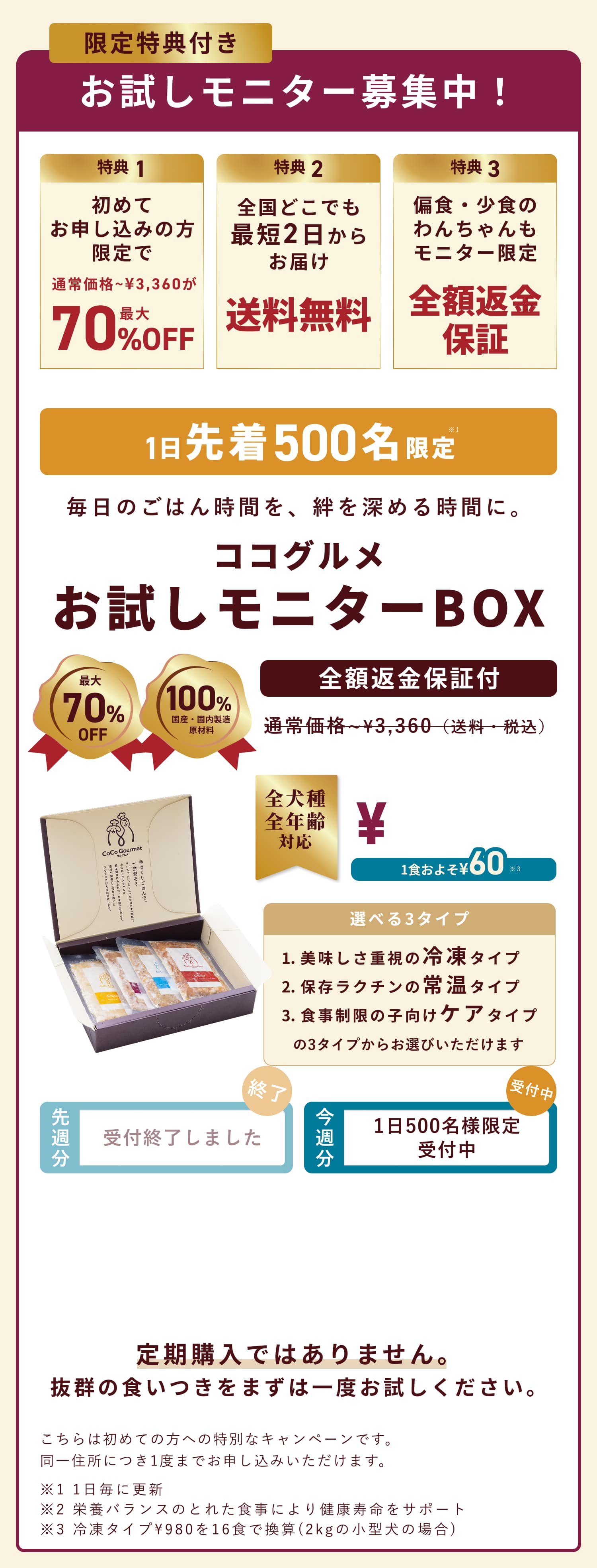 お試しモニター募集！先着300名様限定で60%OFF。ココグルメお試しモニターセットが今なら送料無料980円。