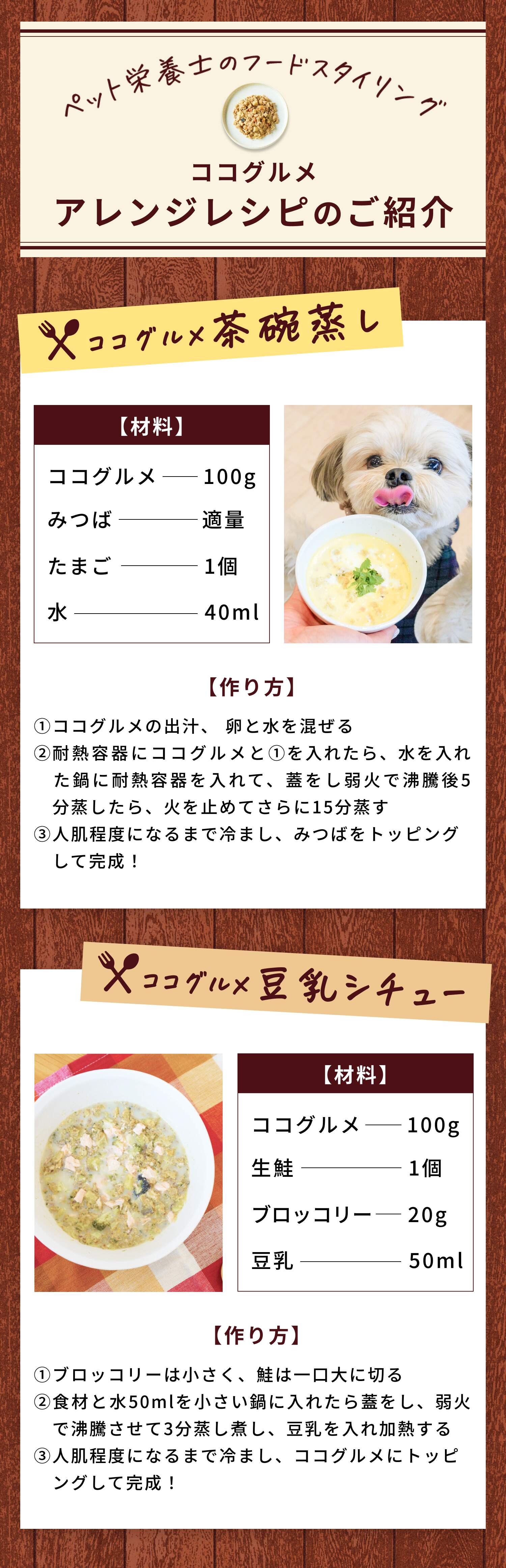 アレンジレシピの紹介