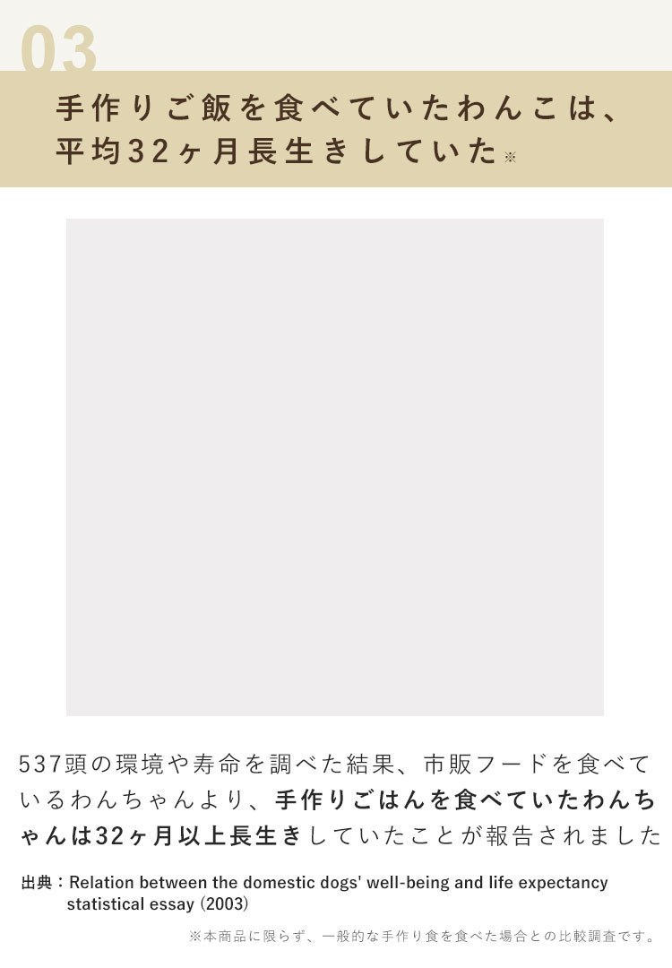 愛犬に手作りごはんをお勧めする理由3. 手作りごはんを食べたわんこは32ヶ月長生きしていた