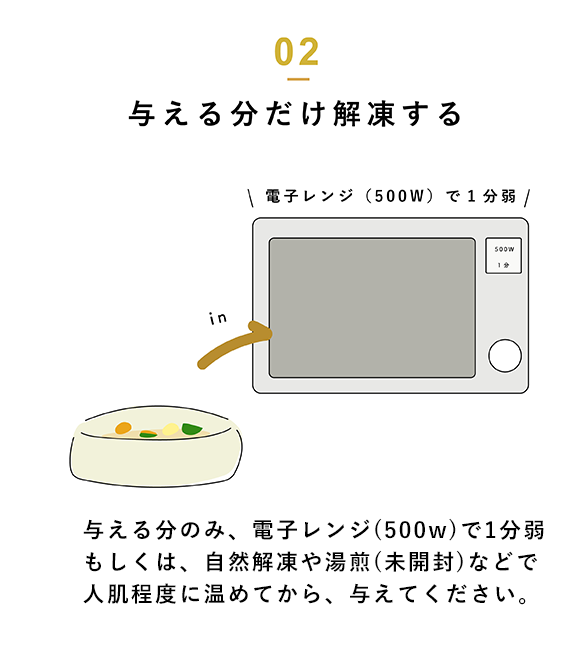 与える分だけ解凍する