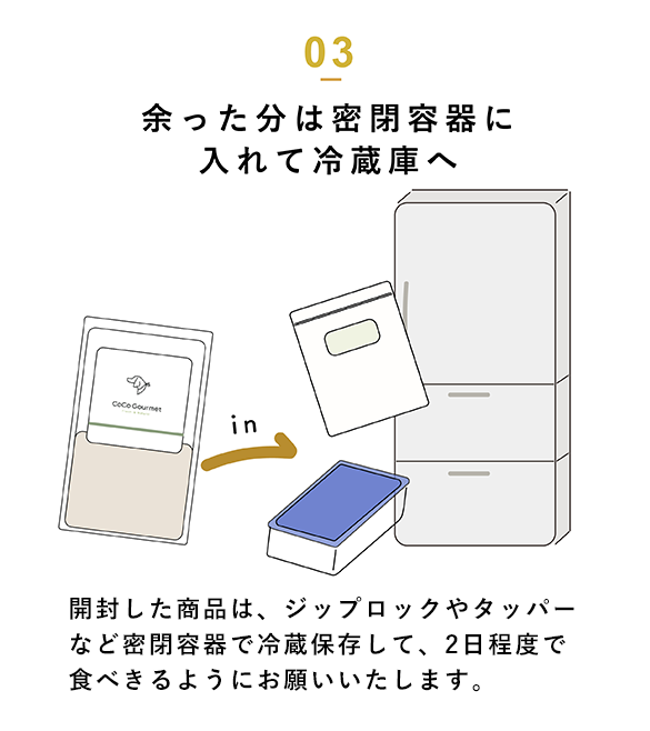 余った分は密閉陽気に入れて冷凍庫へ