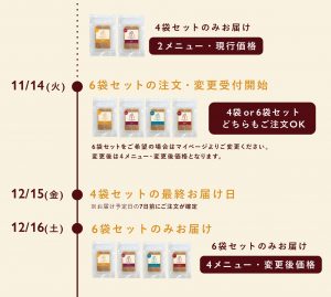 ココグルメ・プチ》メニュー追加と価格改定のお知らせ | 【獣